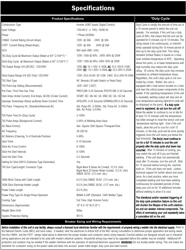 Everlast PowerTig 255EXT Specifications